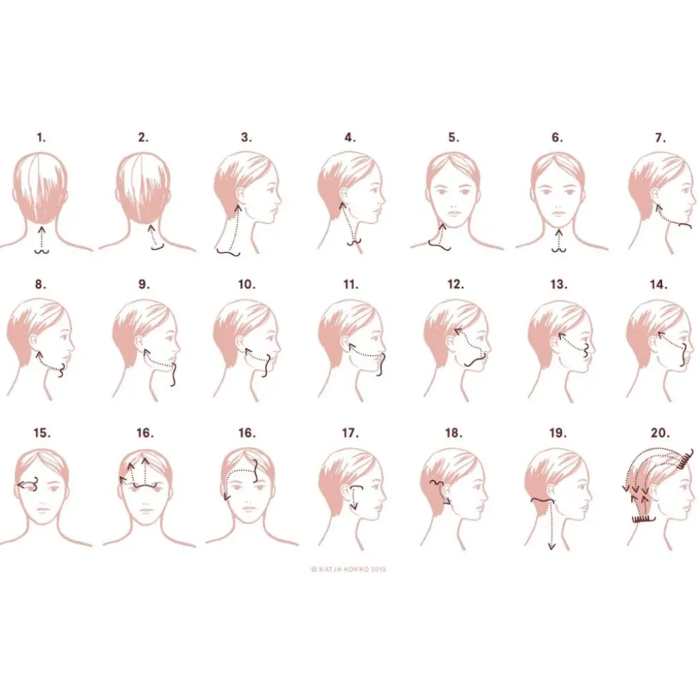 Gua sha lasta Yin Your Skin
