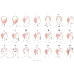 Gua sha lasta Yin Your Skin JALO