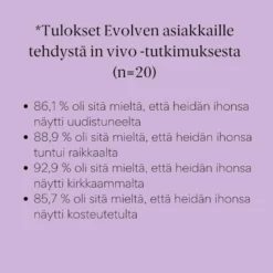 Kasvovesi Evolve Age Defying Hydrating Face Mist 100ml