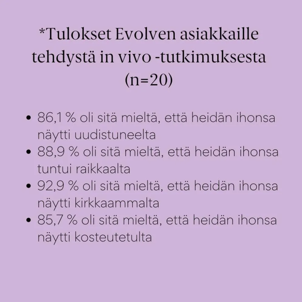 Kasvovesi Evolve Age Defying Hydrating Face Mist 100ml