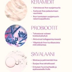 Kosteusvoide Flow Cosmetics Ceramides & Probiotics Cream 50ml