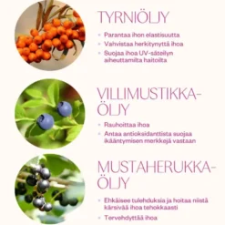 Kosteuttava kasvovoide Flow Cosmetics Arctic Beauty Cream 50ml