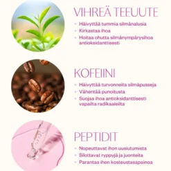 Silmänympärysvoide Flow Cosmetics Green Tea & Peptide Eye Cream 15ml